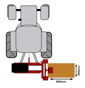 Terminator and Mastshift