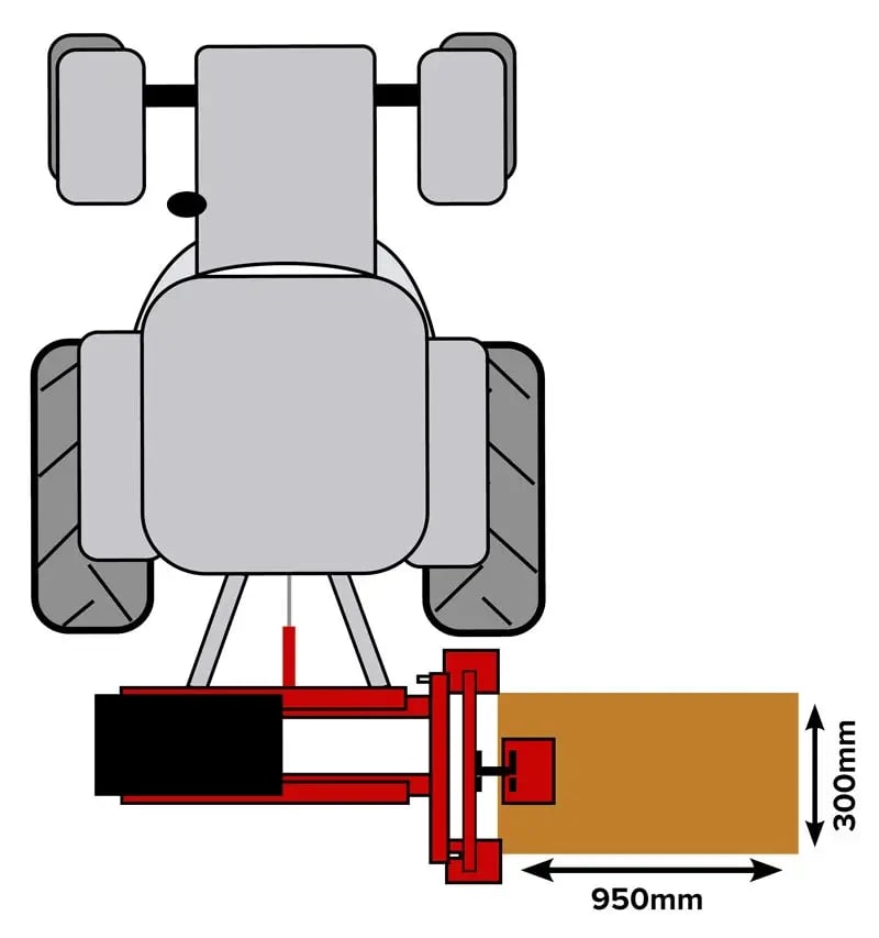 Terminator Mastshift
