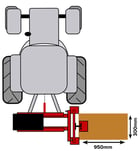 Terminator Mastshift