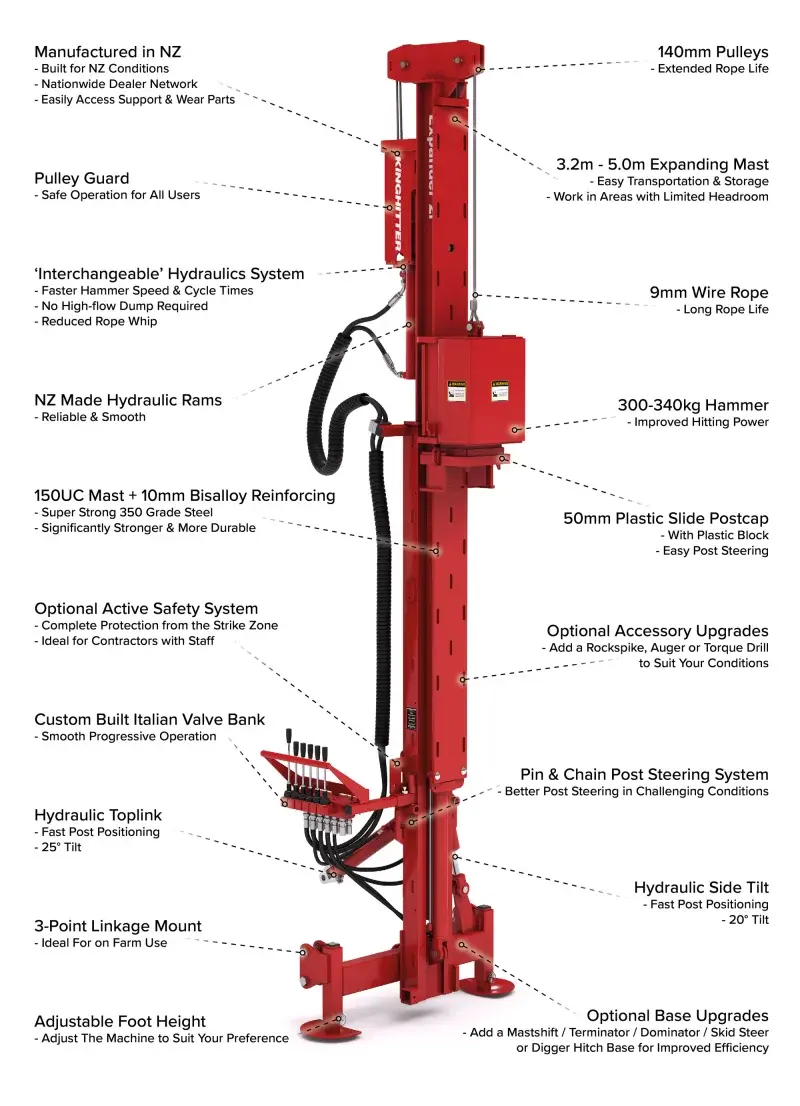 Product-Features-ae6b1c5a Product-Features-ae6b1c5a