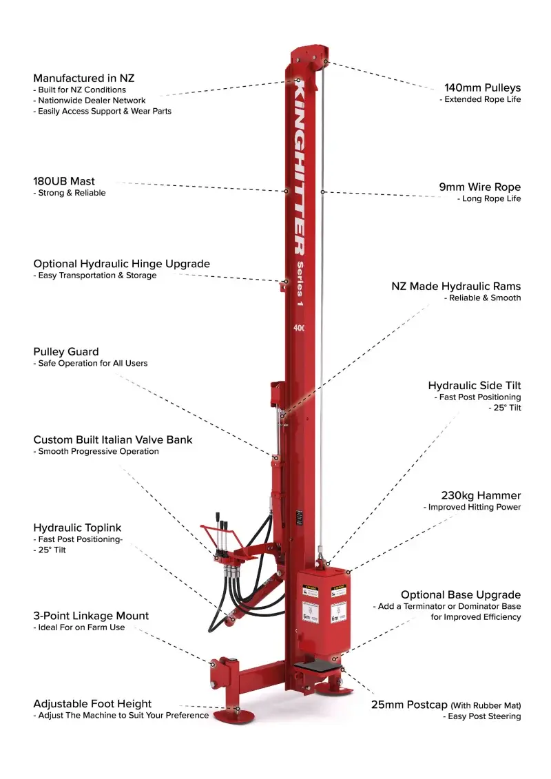 Series 1 Farmers Post Driver